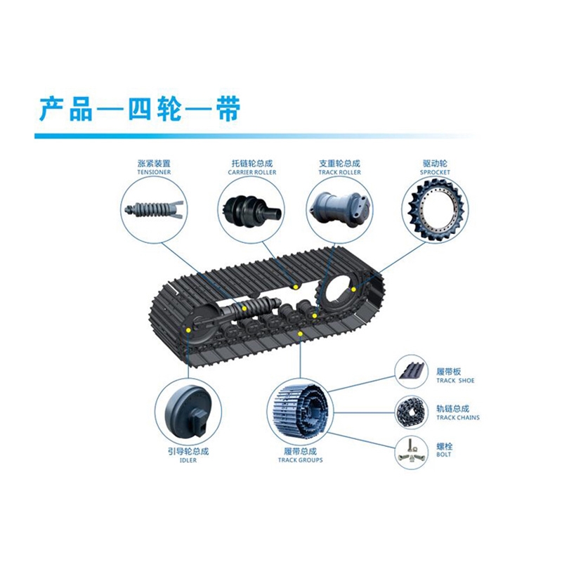 四轮一带